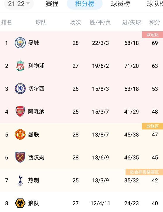 俱乐部宗旨